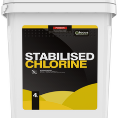 Collection image for: Chlorines